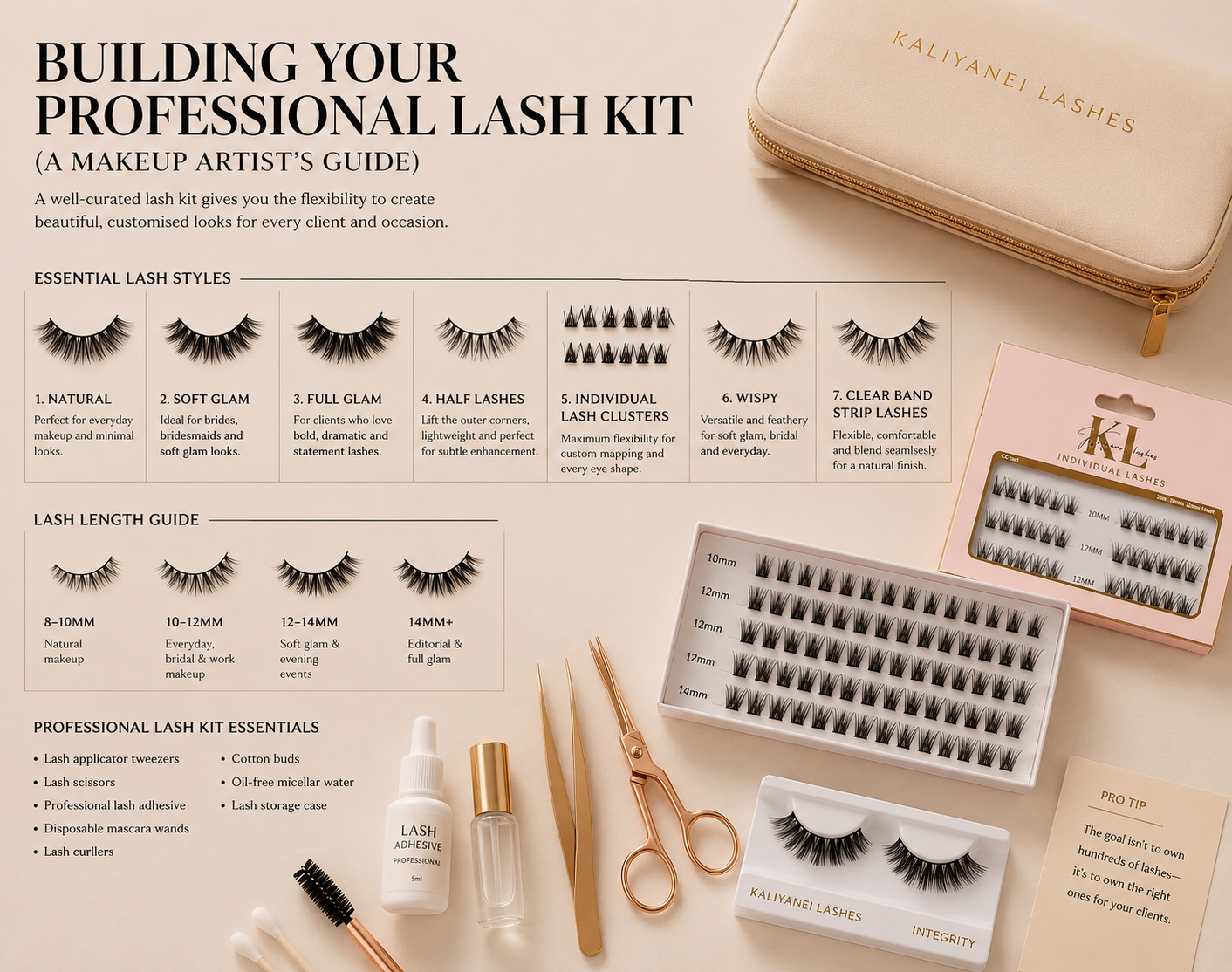 Professional makeup artist lash kit featuring Kaliyanei individual lash clusters, strip lashes, lash adhesive, tweezers, scissors and a lash storage case arranged on a neutral beige background.