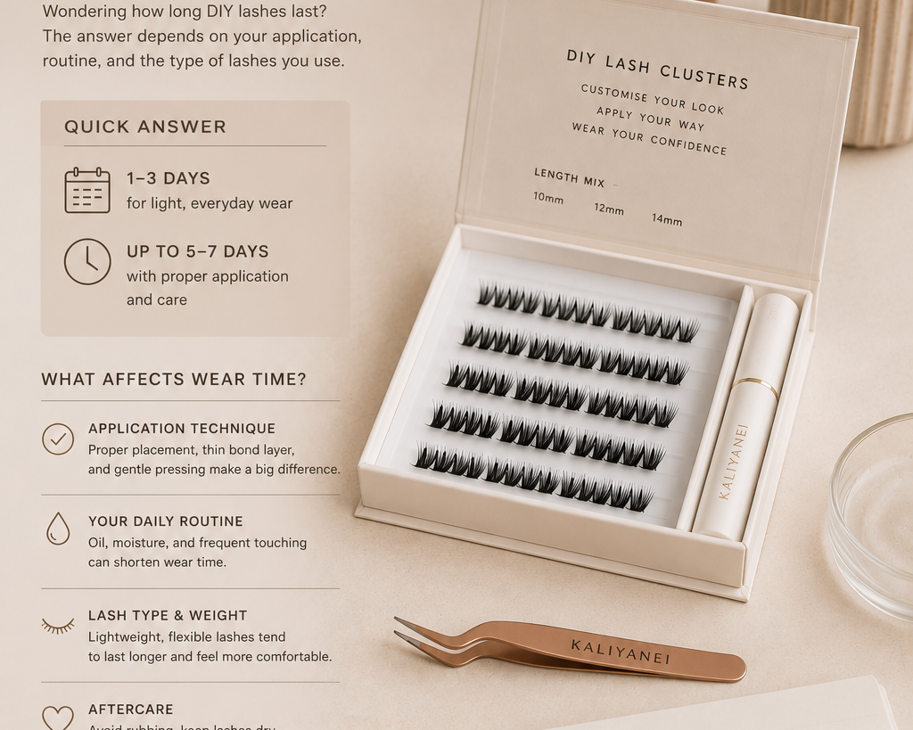 Flat lay infographic explaining how long DIY lash clusters last, featuring a Kaliyanei DIY Lash Kit with reusable lash clusters, bond and seal adhesive, tweezers and aftercare tips.