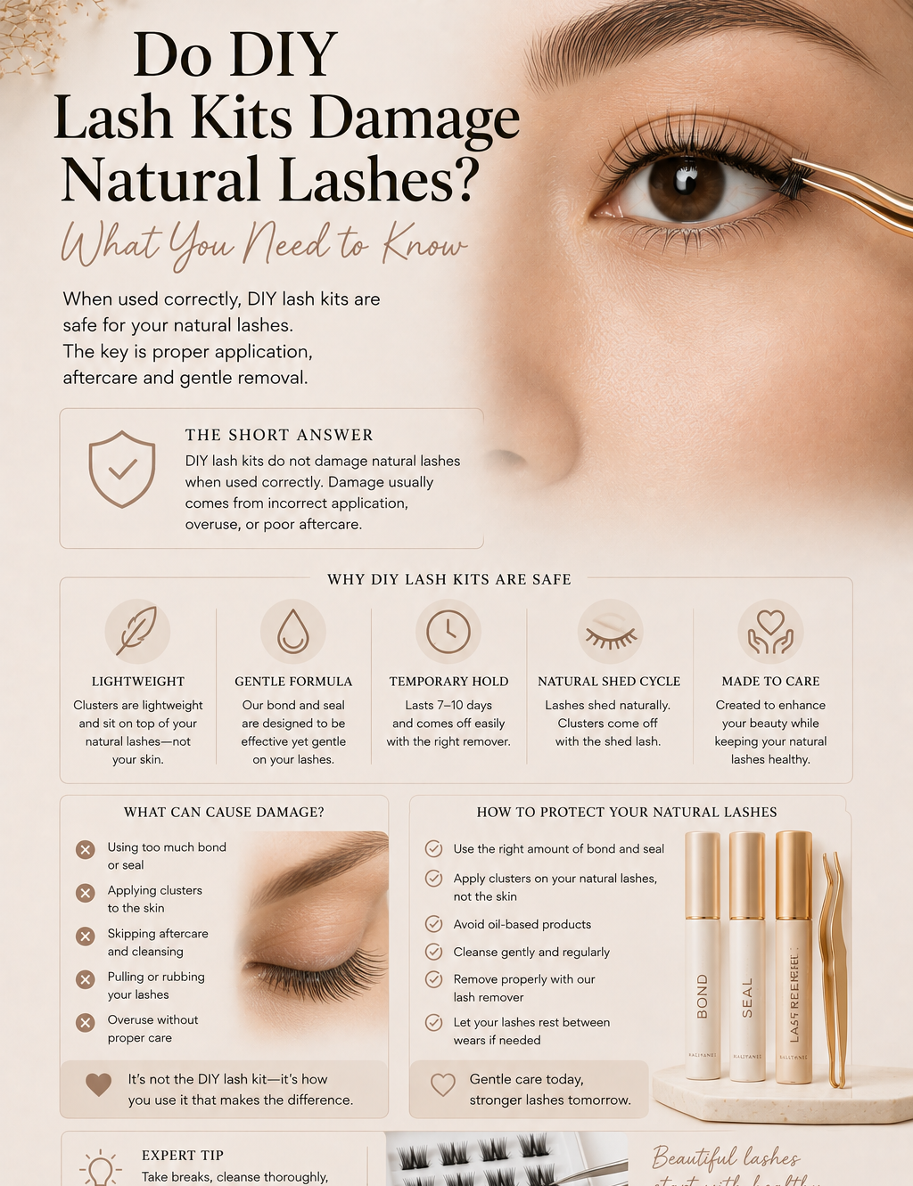 Guide explaining whether DIY lash kits damage natural lashes, with Kaliyanei application, aftercare and removal tips for protecting natural lashes.
