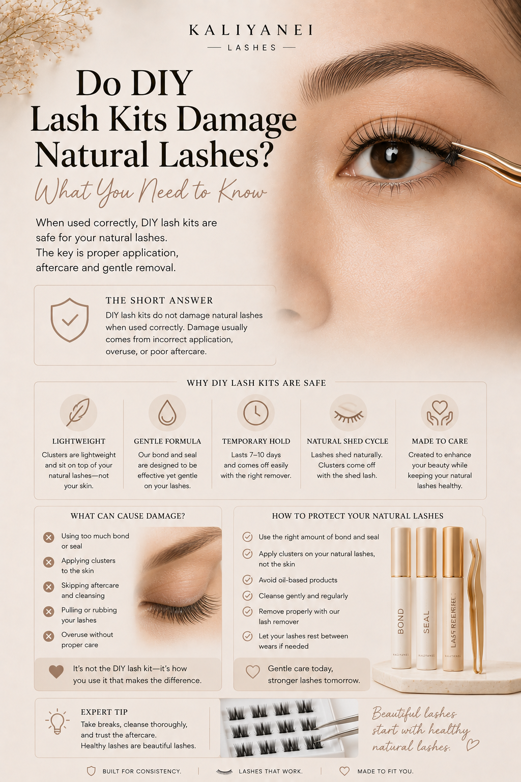 Guide explaining whether DIY lash kits damage natural lashes, with Kaliyanei application, aftercare and removal tips for protecting natural lashes.