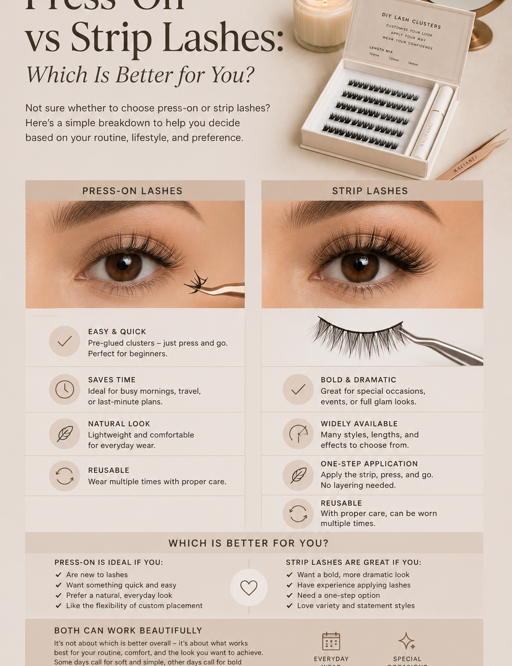Press-On vs Strip Lashes: Which Is Better for You? | Kaliyanei lashes