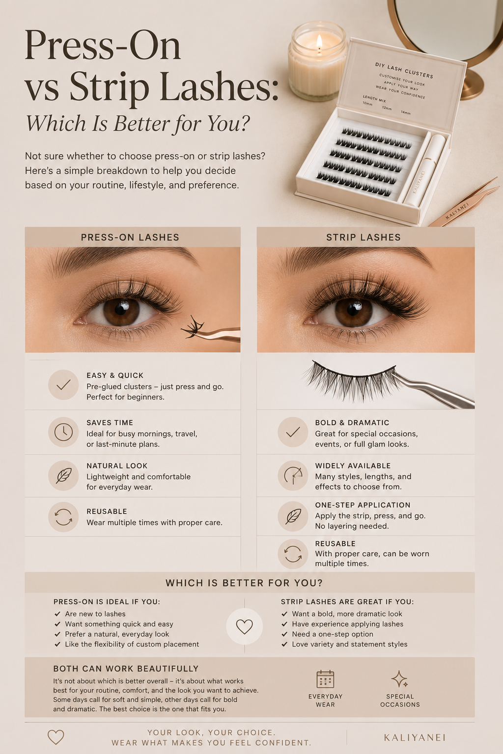 Press-On vs Strip Lashes: Which Is Better for You? | Kaliyanei lashes