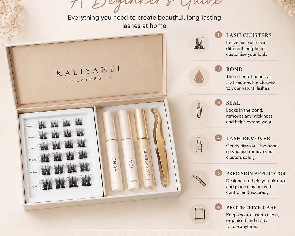 Kaliyanei DIY Lash Kit beginner’s guide showing lash clusters, bond, seal, remover, precision applicator and protective case with product benefits and lash tips.